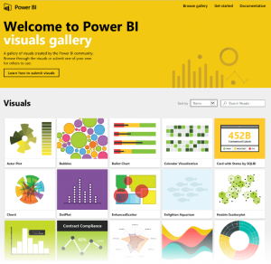 Power BI visuals gallery